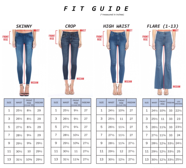 fit guide2